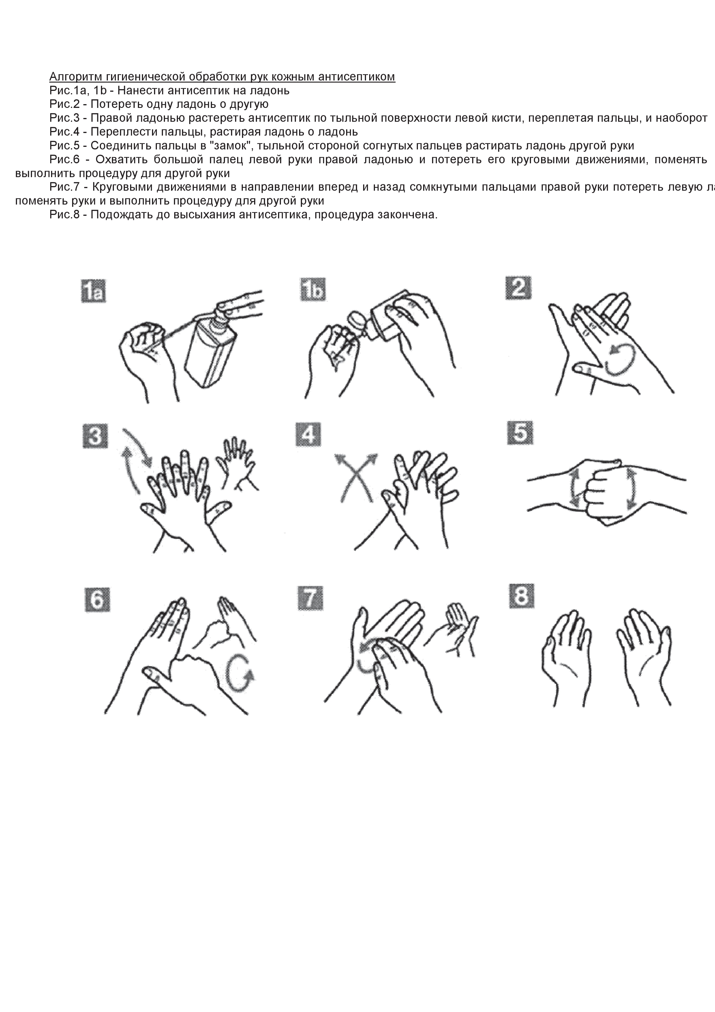 Способы гигиенической обработки рук. Схема обработки рук кожным антисептиком. Алгоритм гигиенической обработки. Памятка обработка рук гигиеническим способом. Санитарная обработка рук алгоритм.